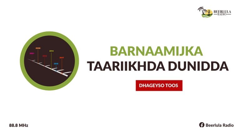 Barnaamijka Taariikhda dunida ee Radio Beerlula.