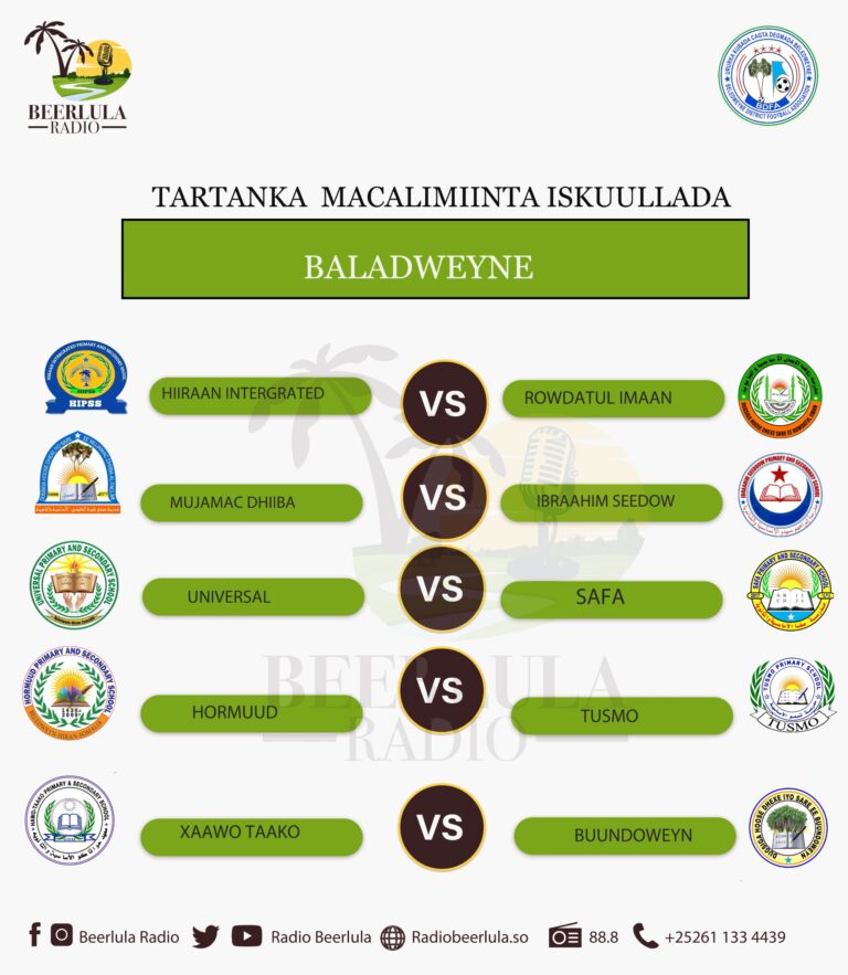 Isku aadka tartanka macalimiinta iskuullada Baladweyne  oo la sameyay