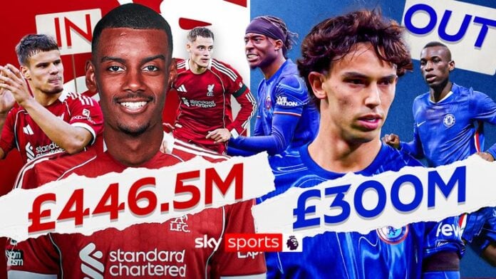 skysports-isak-joao_7009282-696x392